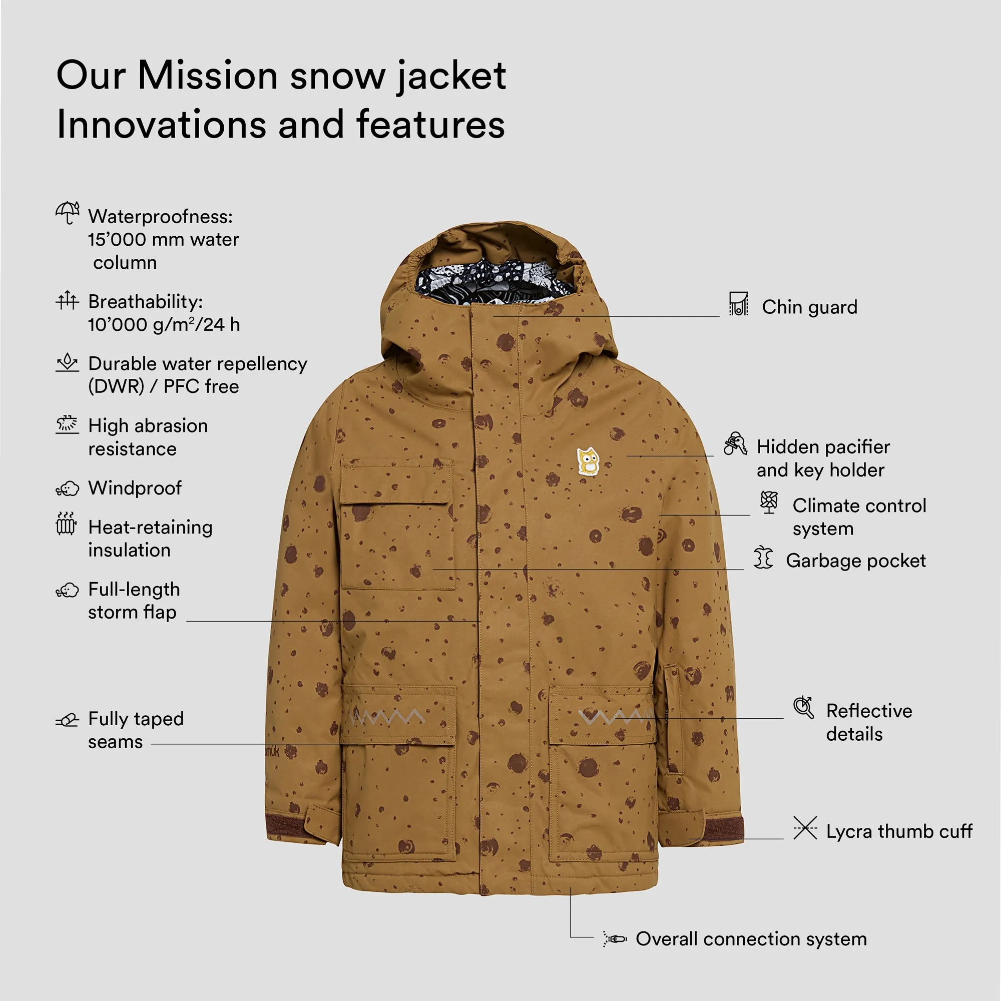 Mission snow jacket Galaxy